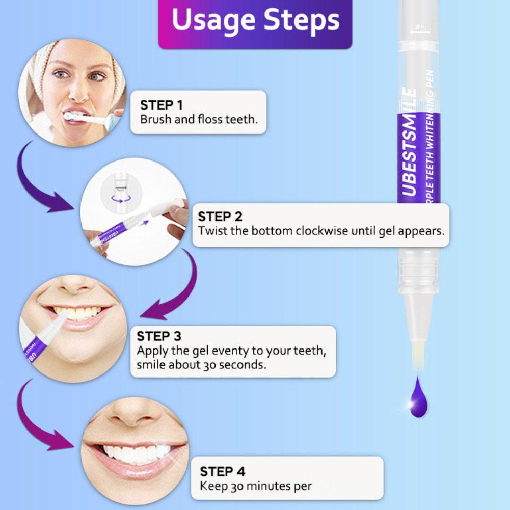 UBESTSMILE V34&PAP+ Formula Pu - Teeth Whitening Pens 评论和价格