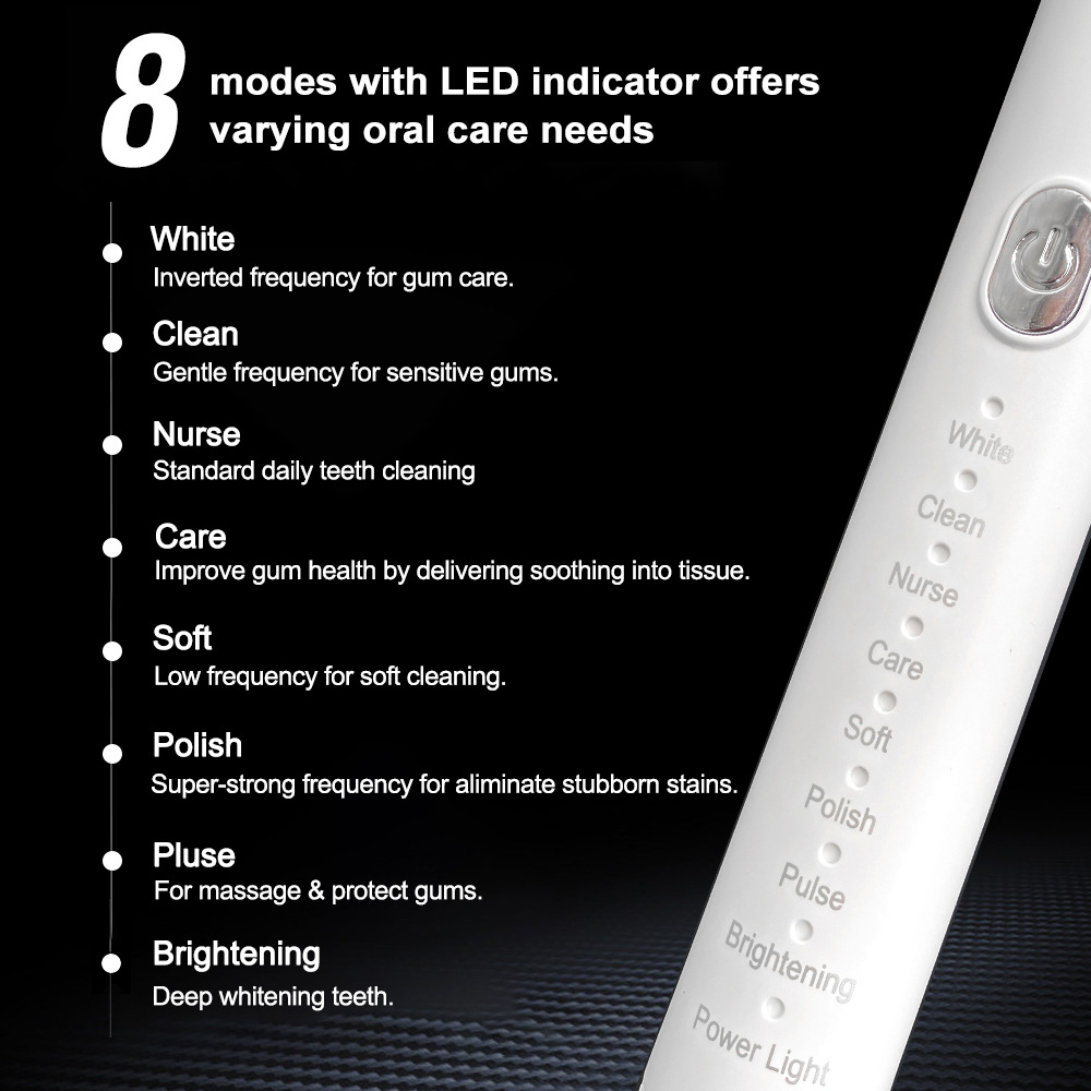 Electric Toothbrush Set, Recha - Electric Toothbrush Sonic 评论和价格