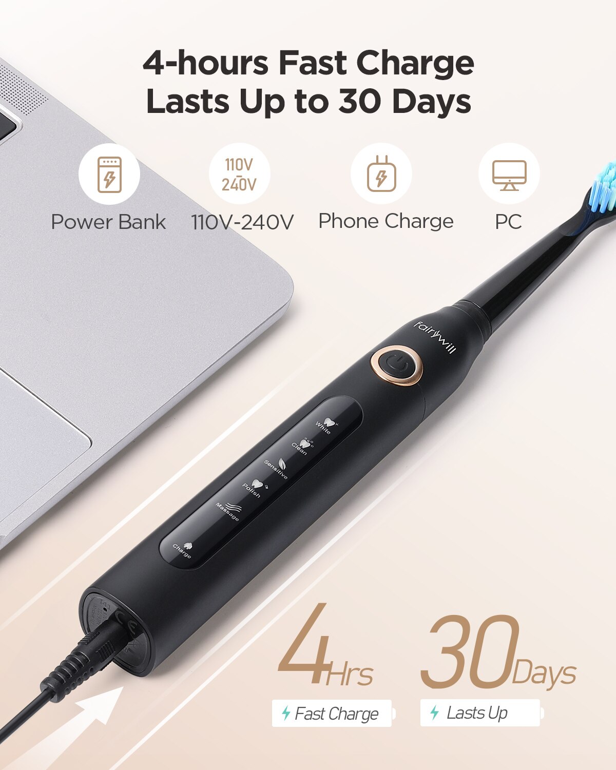 Fairywill Electric Sonic Tooth - Electric Toothbrush Sonic 评论和价格