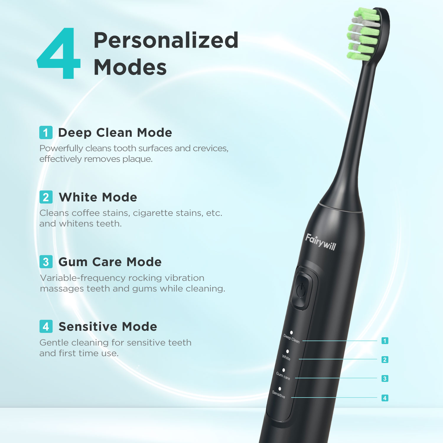 Fairywill Electric Sonic Tooth - Electric Toothbrush Sonic 评论和价格