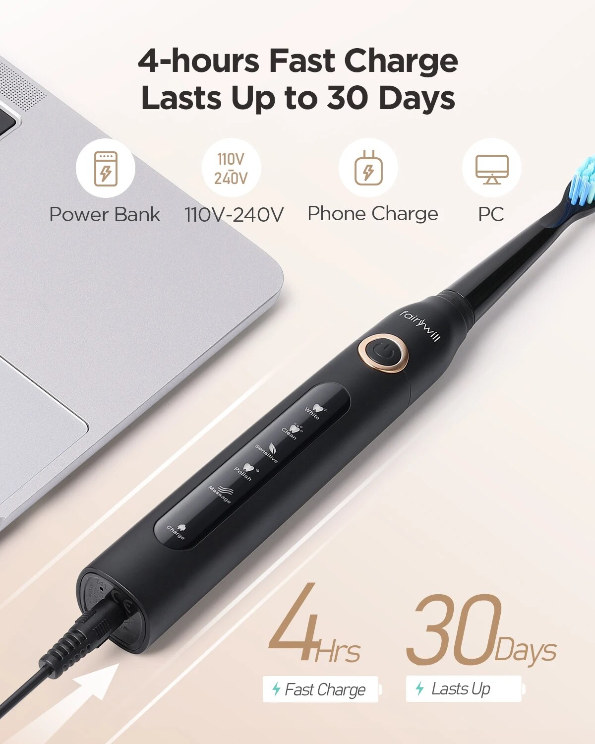 Fairywill Electric Sonic Tooth - Electric Toothbrush Sonic 评论和价格